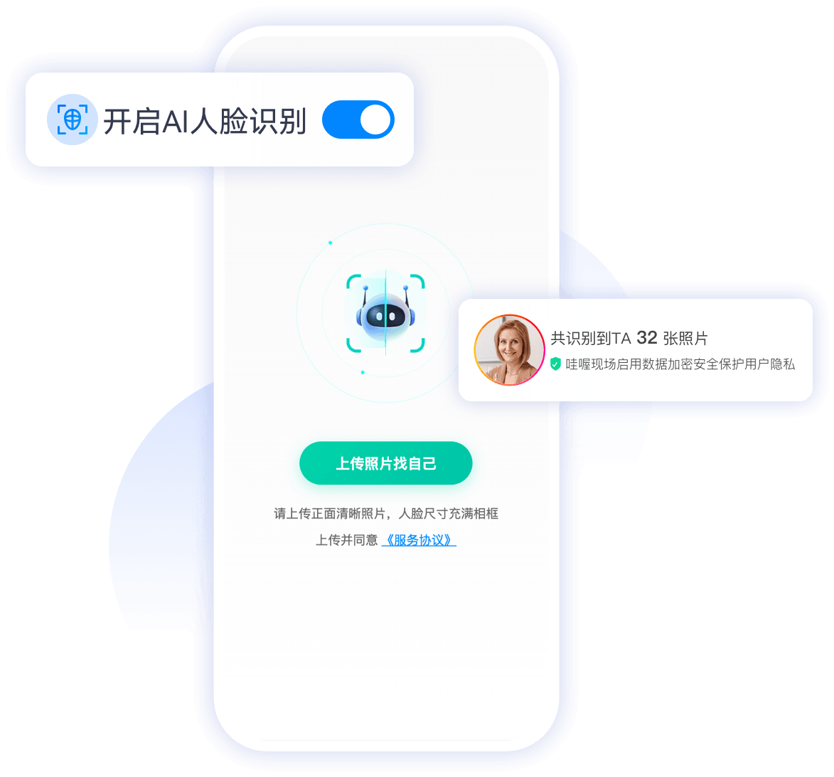 AI人脸识别